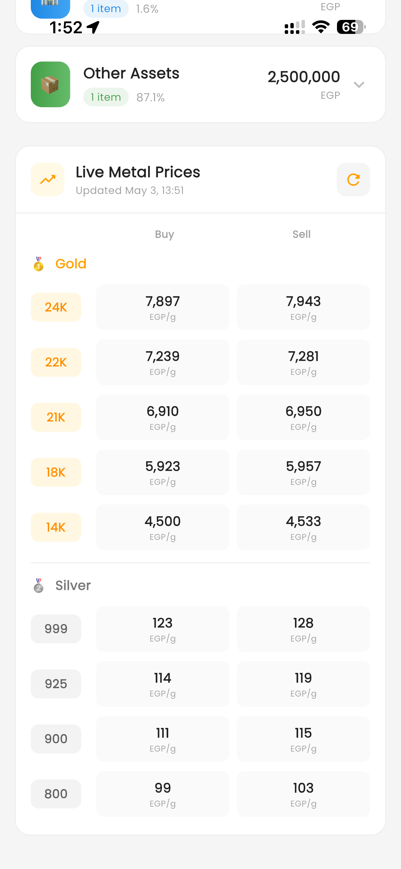 Gold & Silver Pricing