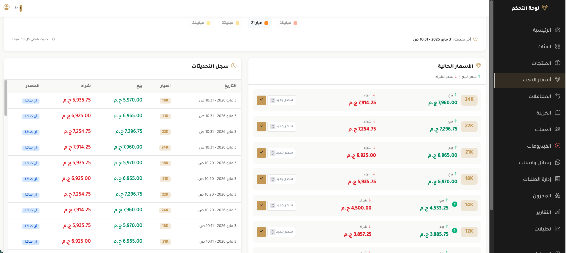Autoamtic Gold Prices Fetching